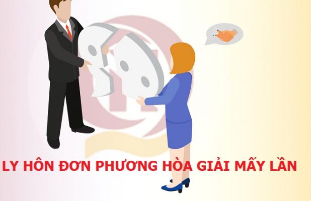 ly hôn đơn phương hòa giải mấy lần